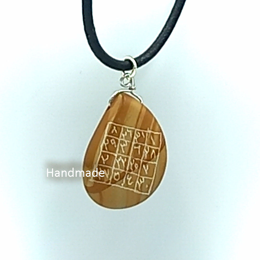 Πρόοδος εργασίας