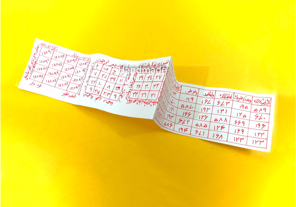 Opening luck Problem solving Protection  