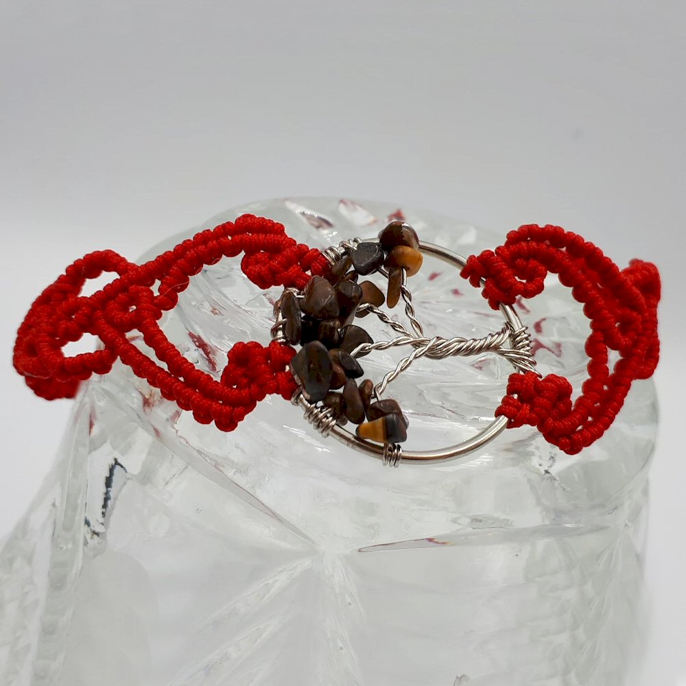 Μάτι της Τιγρης