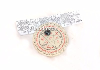 Τύχη, χρήματα, επιδιώξεις Πελάτες. Εμπόδια