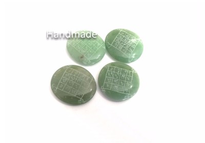 Επιθυμίες, ευλογία επιτυχία παντού, εκπλήρωση αναγκών 